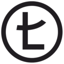 Timi's House of Coffee Κέντρο logo